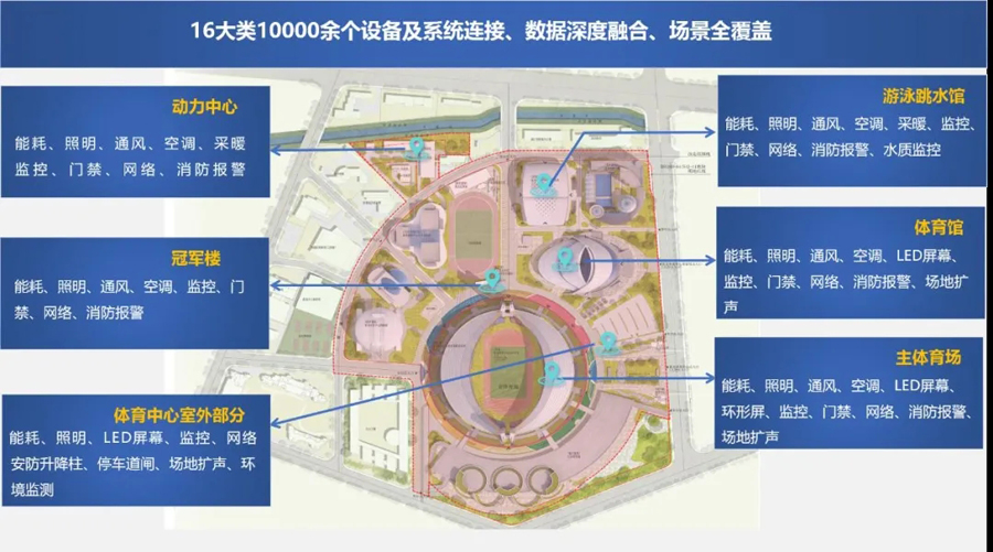 世界地球日：海尔智家分享ESG实践(图1)