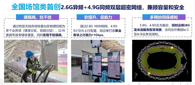 2026-2030年中国智能体育装备行业战略发展新图景(图1)